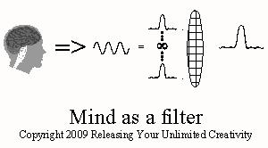 Mind as a filter